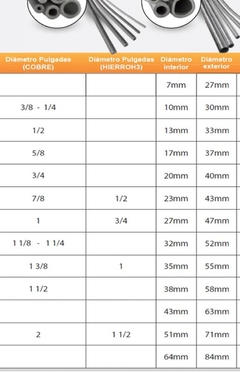 Tubo Aislante Isolant = Espuma Y Aluminio Ø 64 Mm / 84 Mm - comprar online