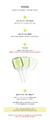 Imagem do NCT 127 - OFFICIAL LIGHT STICK VERSION 2