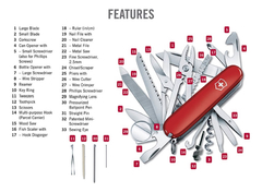 Cortaplumas Victorinox Swiss Champ Navaja 33 Usos - comprar online