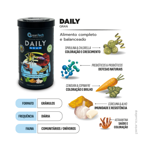 Ração Ocean Tech Daily Gran 125g