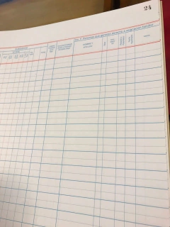 Imagen de Registro Único De Personal 25 Folios Varios Empleados Por Hoja ( Sueldo Y Jornales )