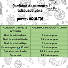 Combo FRIDA 10 pack de 1kg en internet