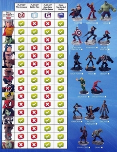 DISNEY INFINITY 2.0 - PS4 - Nintendo Playstation Mega Drive Atari? Retro Games Campinas!