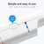 Allum Zensor ECWP100Plus- The Smallest Wireless Multichannel Potentiostat - Allum Corp