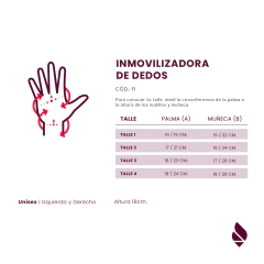 Férula Inmovilizadora de Dedos (Varilla Móvil) en internet