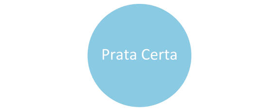 Prata Certa