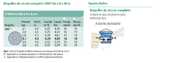 Boquilla Rotativa Rain Bird R-van14 360° Riego 4,6m Jardín en internet