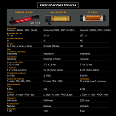 CALEFACCIÓN ALL BLACK R - comprar online