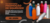 Imagem do banner rotativo Trynity Brindes